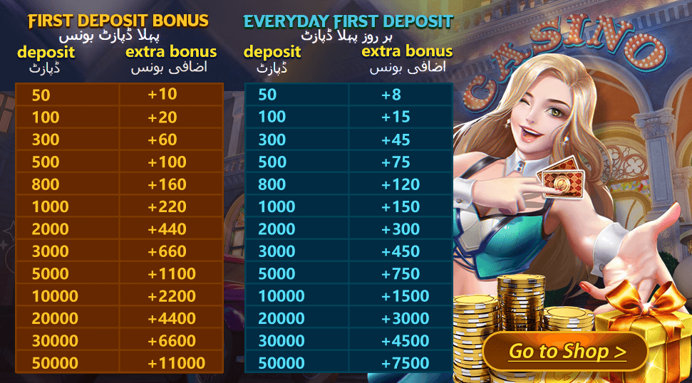 Dragon Club First Recharge Bonus - Extra PKR on your first deposit