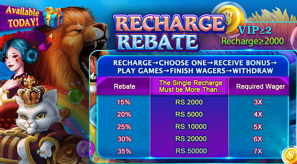 Dragon Club Recharge Rebate - Bonus PKR on every top-up